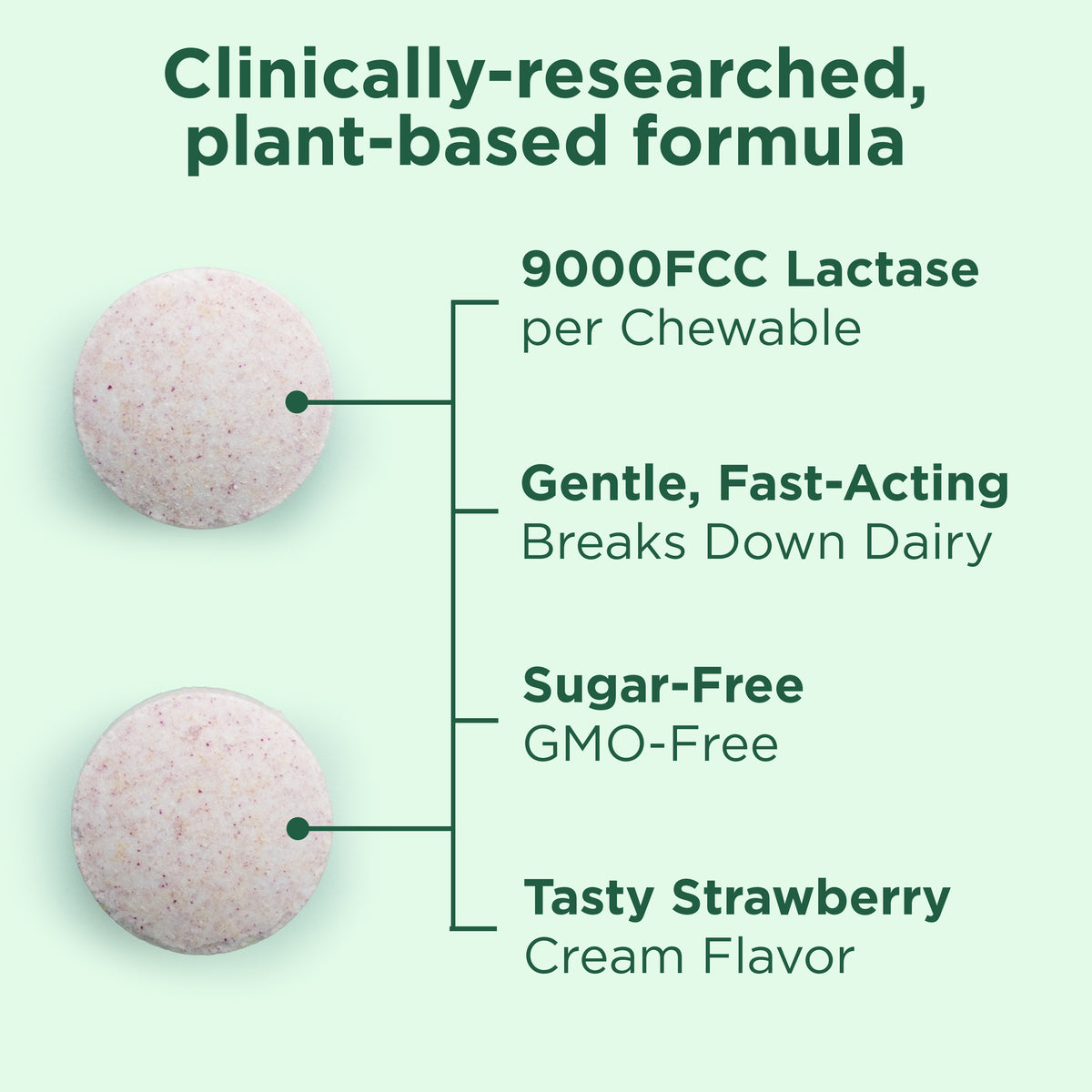 Yuve ultra-potent lactase chewable tablets close-up