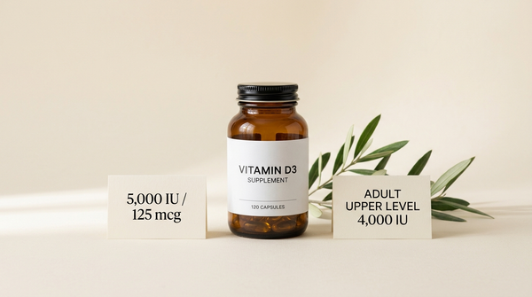 Vitamin D3 bottle beside a dose card comparing 5,000 IU with the 4,000 IU adult upper intake level.