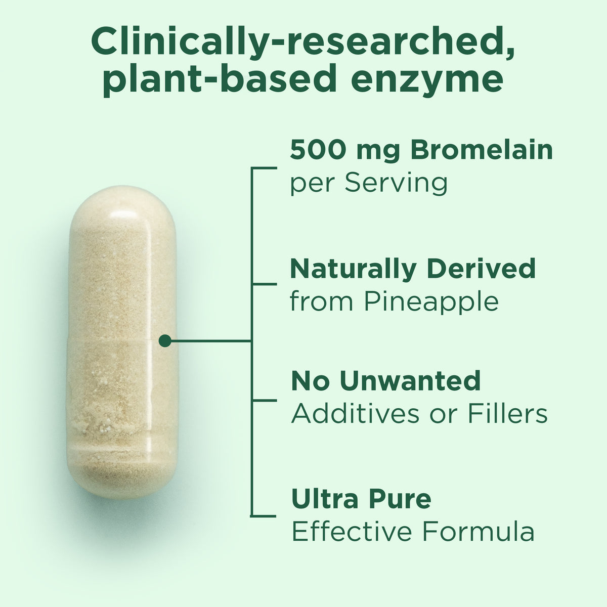 Yuve vegan bromelain capsules for digestive enzymes