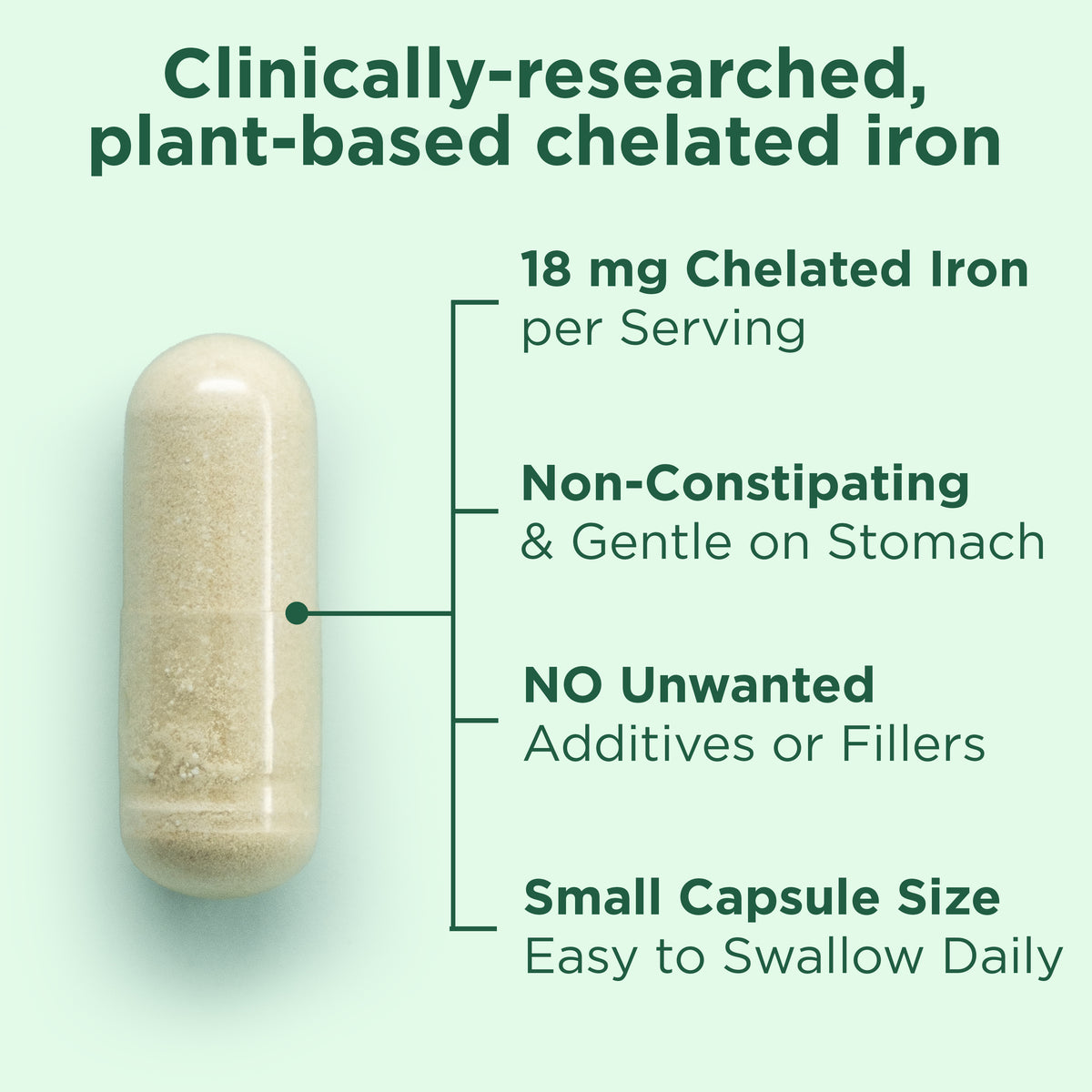 Whole Food Iron